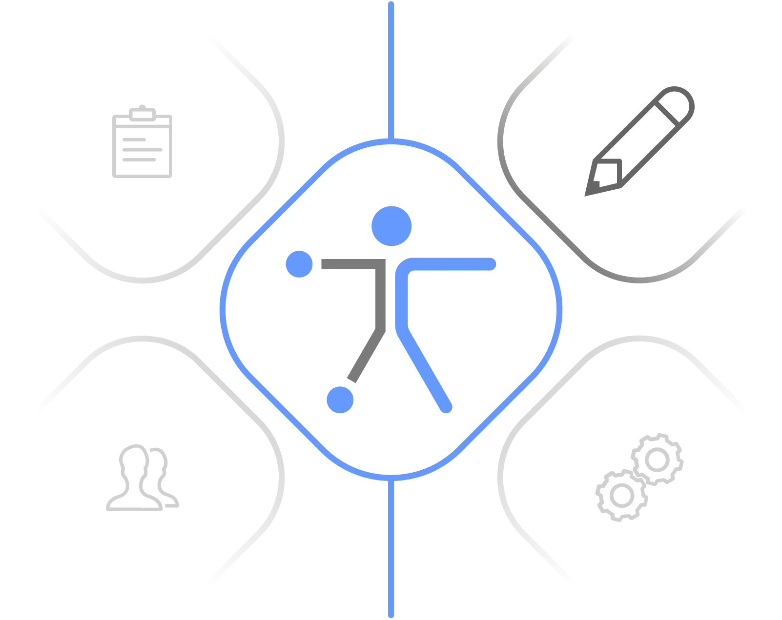 UX design for the most demanding conditions​