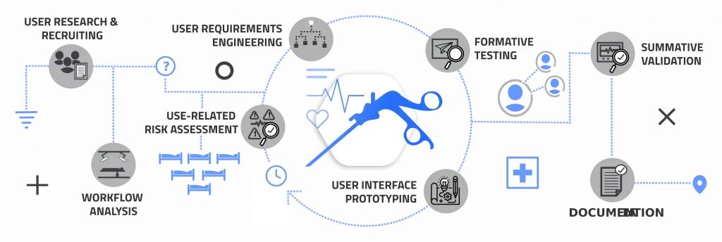 medizintechnik banner scaled 1